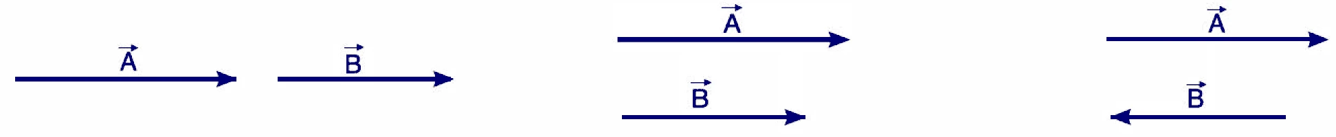 Scalars Vectors Types, Unit, Modulus or Magnitude, Negative, Equal, Orthogonal, Position, Collinear, Coplanar, Co-initial Vectors 7 What are Collinear vectors ?
