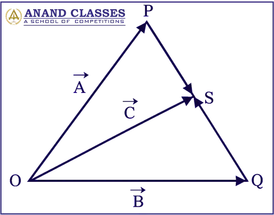 Conceptual questions and answers Vectors in a Plane Conceptual questions and answers Vectors in a Plane
