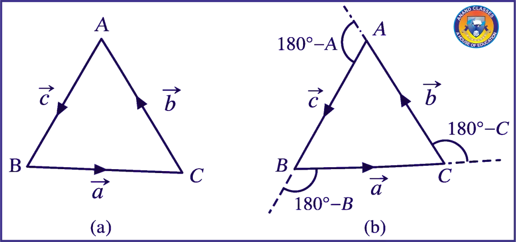 prove that a/sin A = b/sin B = c/sin C sine formula using vectors prove that a/sin A = b/sin B = c/sin C sine formula using vectors