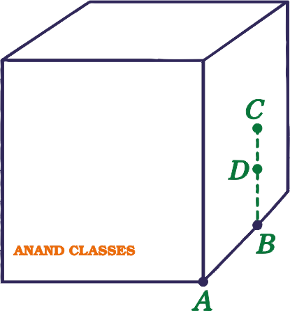 Cube showing charge positions at a corner, edge midpoint, face centre and midpoint for calculating electric flux